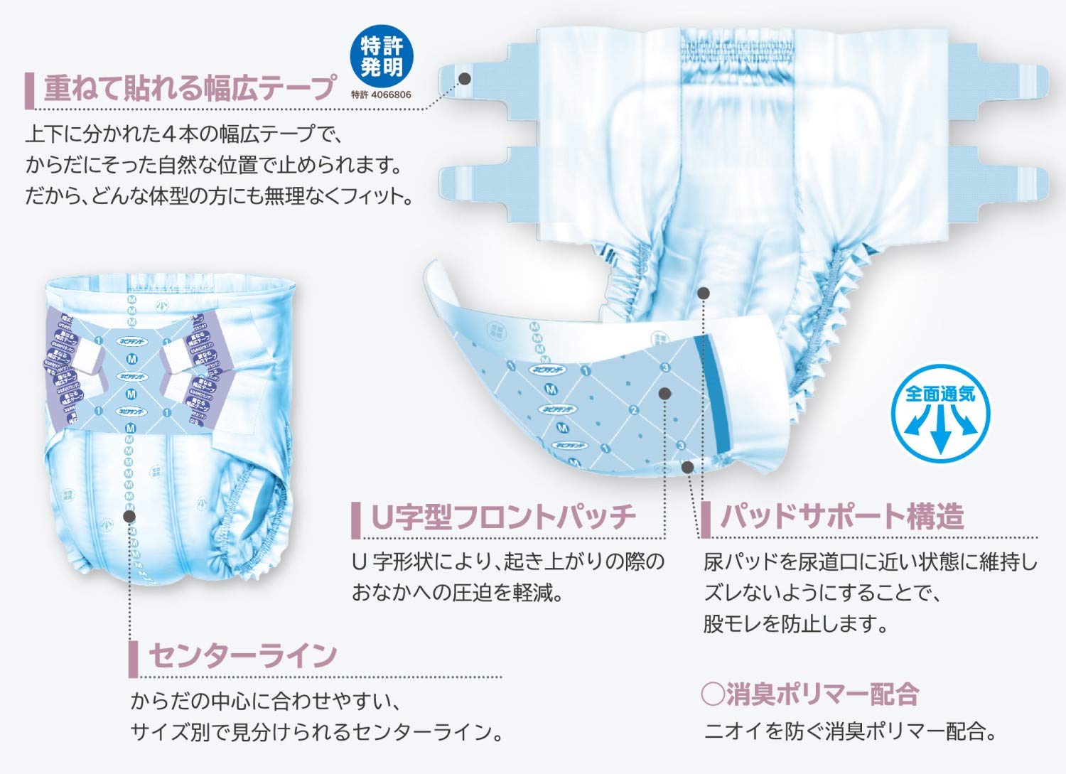 王子ネピア　ネピアテンダー　安心幅広テープ　Mサイズ15枚×14個セット 王子ネピアネピアテンダー安心幅広テープMサイズ15枚×14個セット